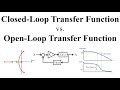 Open-Loop vs. Closed-Loop Transfer Function (Whats the difference and when to use them)