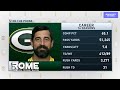 Aaron Rodgers on training camp and prepping for the season | The Jim Rome Show