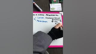 Part 1 - Kiraan Faraid dan kaedah pembahagian Faraid