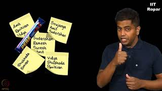 Example of a Reflexive relation