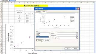 27 Pridani Datove Rady Do Grafu X264