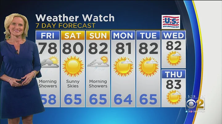 CBS 2 Weather Watch 5 p.m. 9-12-19