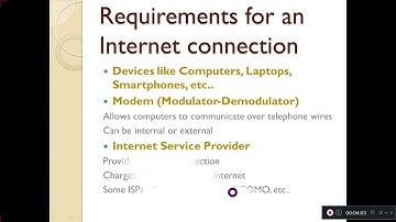 Class 4 Chap 8 Internet part 2