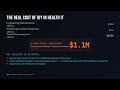 DP5: The Build vs. Buy Framework to Make an Informed Decision