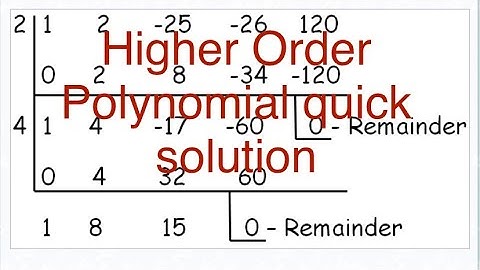 Higher order polynomial easy solution | Synthetic Division Method