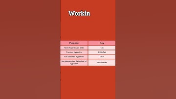 Microsoft PowerPoint Slide Show Shortcut Keys | Flamingo Tech | #mspowerpoint #learn #powepoint