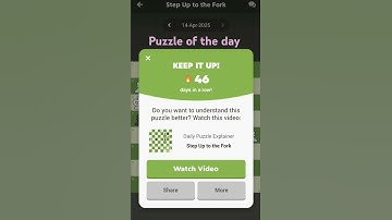 Daily puzzle solution series of the month #chessstrategy #dailychesspuzzle