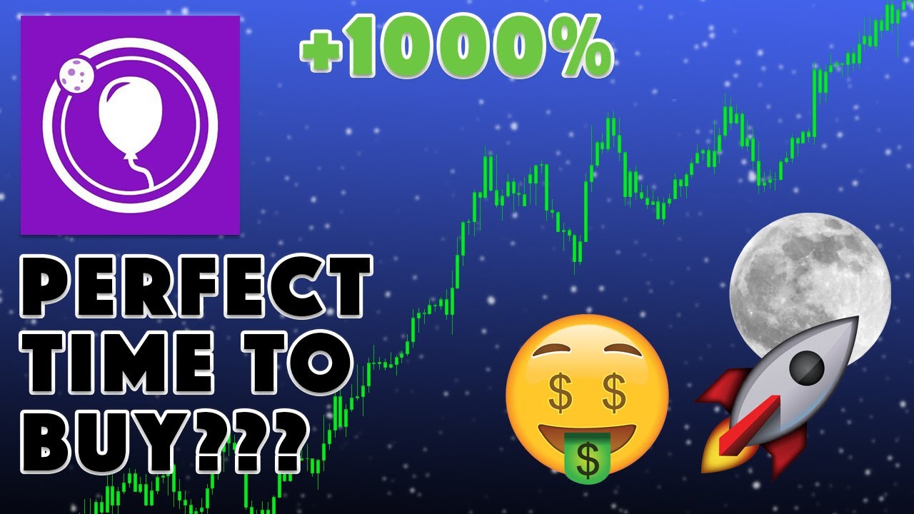 Orfano Price Prediction Analysis And Huge News 2021 2023 Youtube