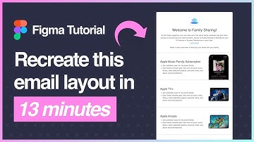 Figma Tutorial: Design an Apple email template using Emailify