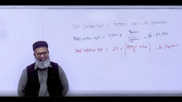 CAF 03 CMA Inventory management IM Lecture 2 Sir Nasir Abbas Online Free | PAC College | CA Pakistan