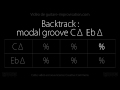 Modal groove cmaj7 ebmaj7  backing track