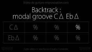 Modal Groove CMaj7 EbMaj7 : Backing track chords