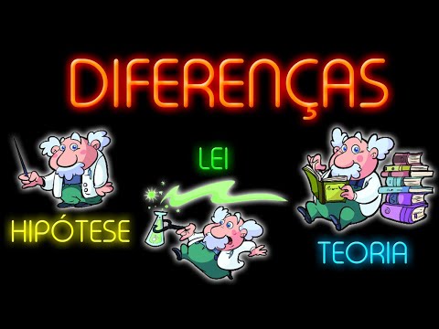 Vídeo: Qual é A Diferença Entre Fato, Hipótese, Teoria E Lei - Visão Alternativa