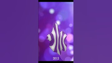 Evolution of Play (Poland) Startup and Shutdown