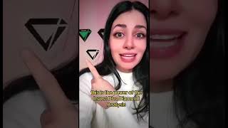 #shorts #fyp #investing #crypto #moneyheist #crytomarket #goviral #trading