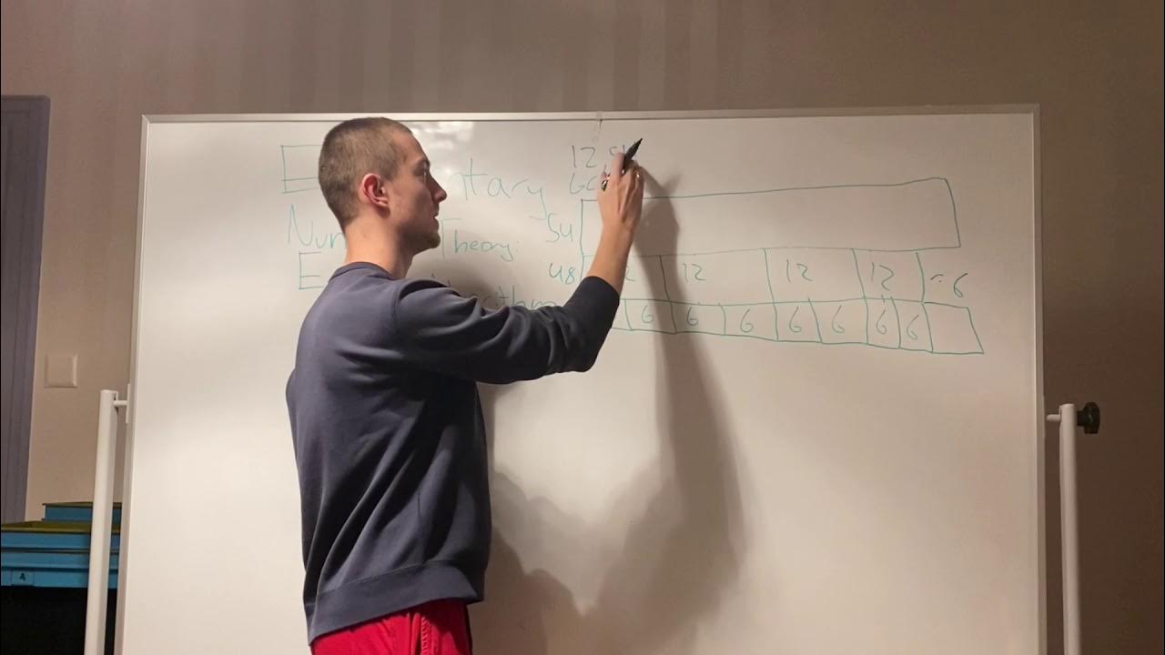 Visual Explanation of the Euclidean Algorithm - YouTube