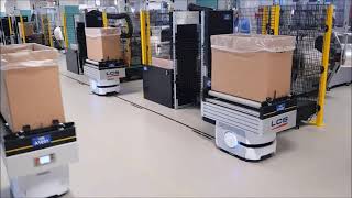 Material handling solutions with autonomous mobile robots
