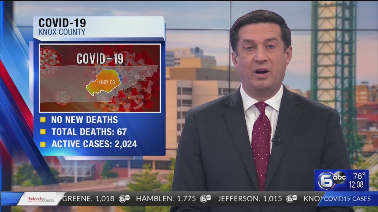 Coronavirus in Tennessee: Active cases in Knox County surpass 2,000 – again