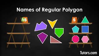 What is a Regular Polygon