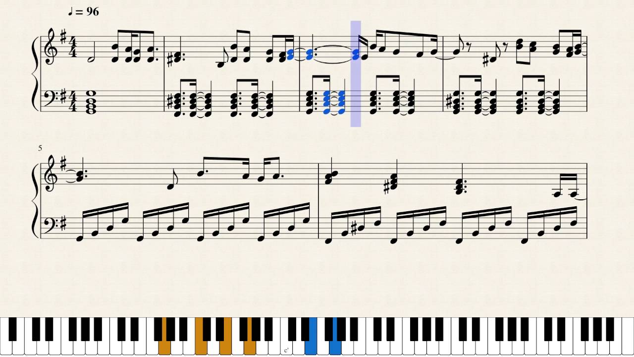 steven universe theme song sheet music youtube steven universe theme sheet music
