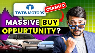 Buy or Not?  Tata Motors Q4 FY24 Results Analysis | Tata Motors Share Latest News | Harsh Goela