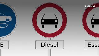 Le diesel pollue (parfois) moins que l'essence