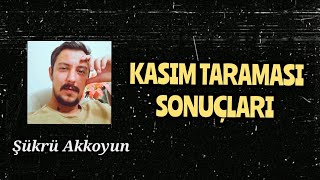 Kasim Ayi Taramasi