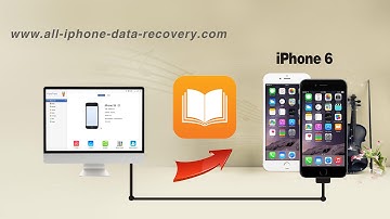 [PDF to iPhone 6S]: How to Transfer PDF, EPub Books from Computer to iPhone 6S Plus/6 Plus
