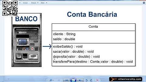 Universidade XTI   JAVA   036   Métodos com Parâmetros   Yo