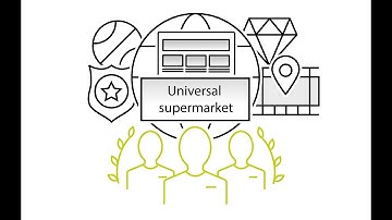 The future of TV and video – Universal supermarkets