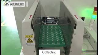 PCB Laser Marking Machine-Han's Yueming Laser Group