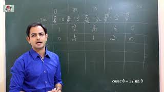 How to make Trigonometric Table