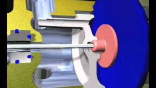 DFC - Dynamic Flow Control