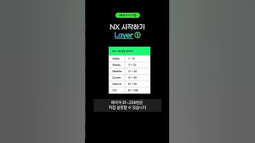 Layer기능으로 복잡한 형상 쉽게 관리하기👀 #nx #cad #초보탈출 #shorts