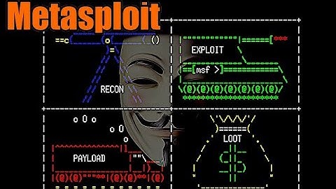 Mastering Thales CTF Challenges: Ultimate Guide for Penetration Testers!
