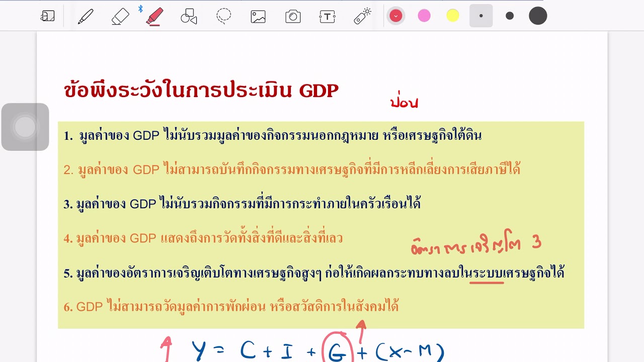 มหภาค1: nominal GDP vs Real GDP และเงินเฟ้อ