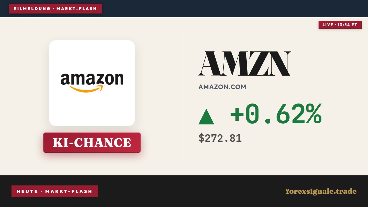 Amazon AWS Stoerung: Milliarden-Investitionen als KI-Chance