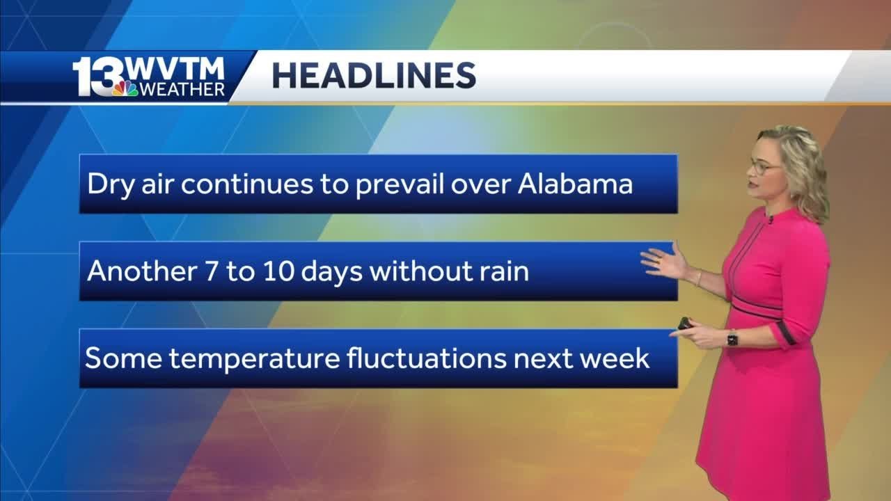 Sunny and dry days ahead with a few warmer days mid week - YouTube