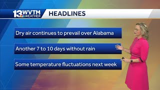 Sunny and dry days ahead with a few warmer days mid week