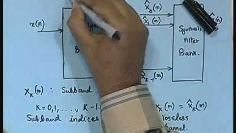Lecture - 30 AC -3 Decoder