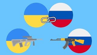 5 союзников России ставшие врагами