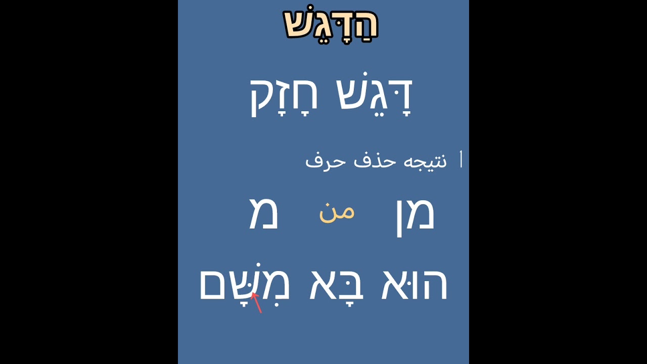 الشده في اللغه العبريه - הדגש