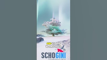 What is Intelligent Automation? #TechieTalksAI