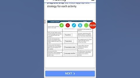 EaSTE training |QAED SED | Module 1 |Unit 5 activities answers|@Anabia