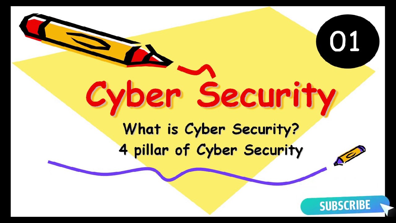 What is Cyber Security? 4 Basic pillars of Cyber Security - YouTube