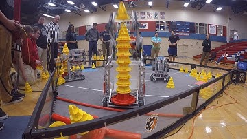 Vex In The Zone Abraham Lincoln F1