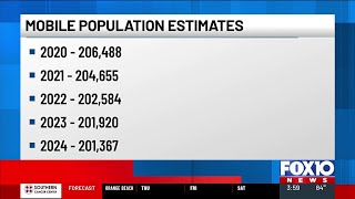 Mobile 2nd-most populous city in state: census data Wealth