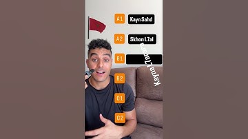 Say “It’s Hot” in Moroccan Darija