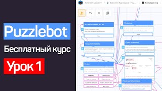 Puzzlebot обучение. Как пользоваться пазлбот. Урок 1