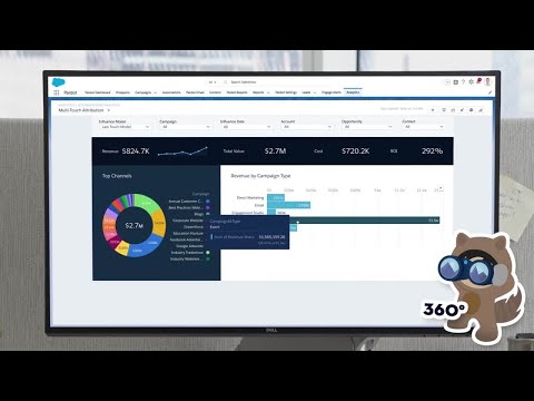 Video: Hoeveel kost Salesforce pardot?